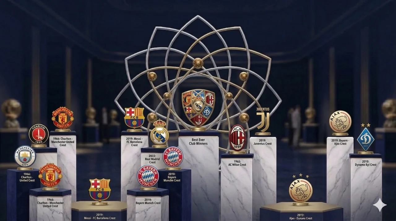 Ballon d'Or winners by Club