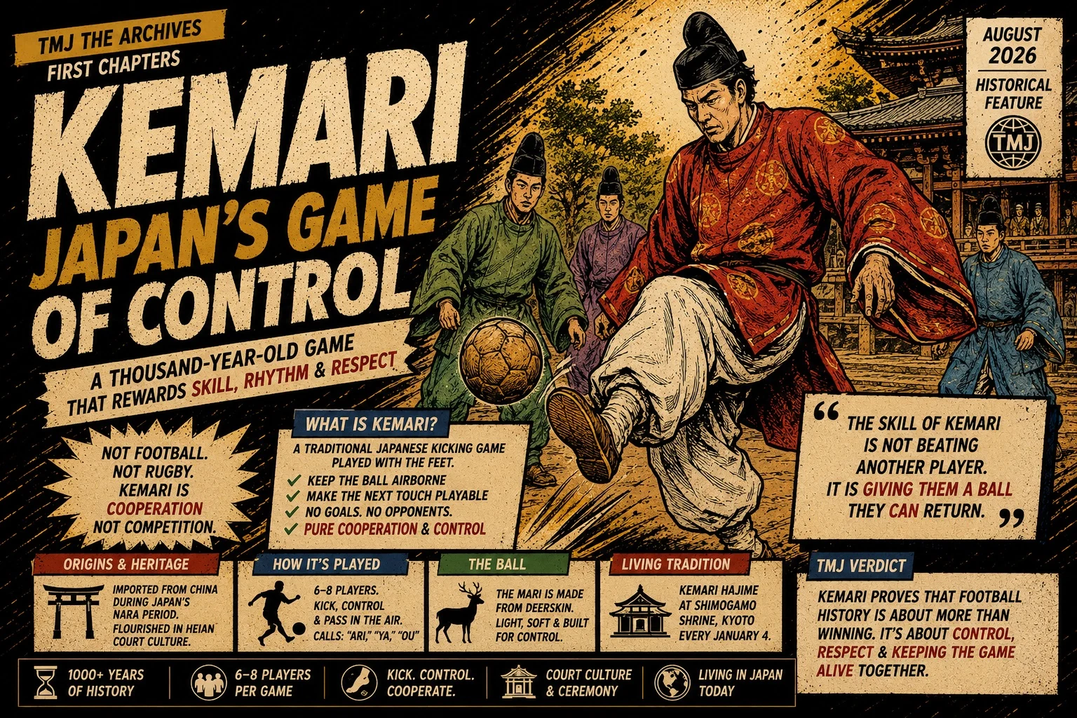 Kemari: History, Rules and Japan’s Ancient Football Game