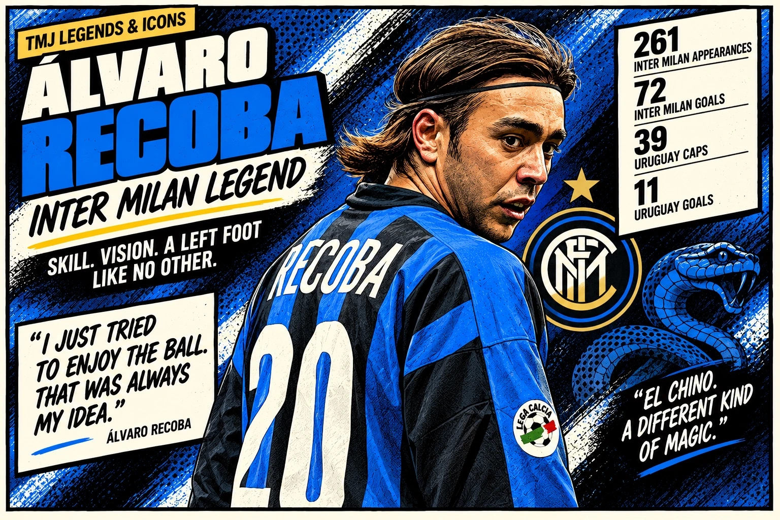 Álvaro Recoba: The Inter Milan Maestro Who Made Magic Look Effortless
