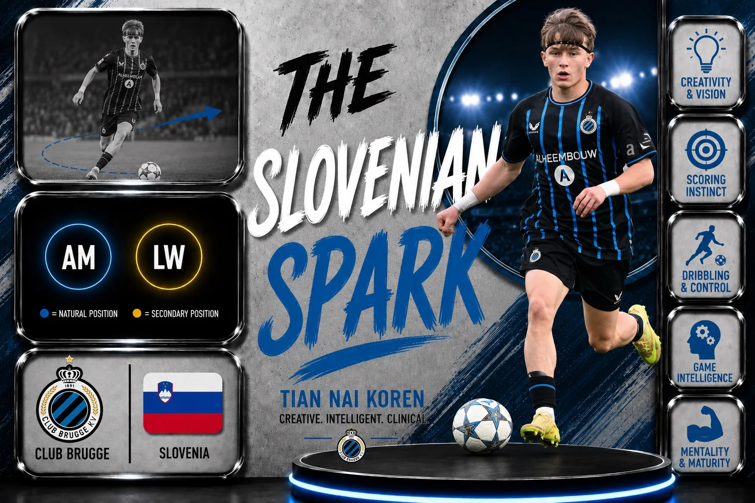 The Slovenian Spark: Who Is Tian Nai Koren, Club Brugge’s Future Star?