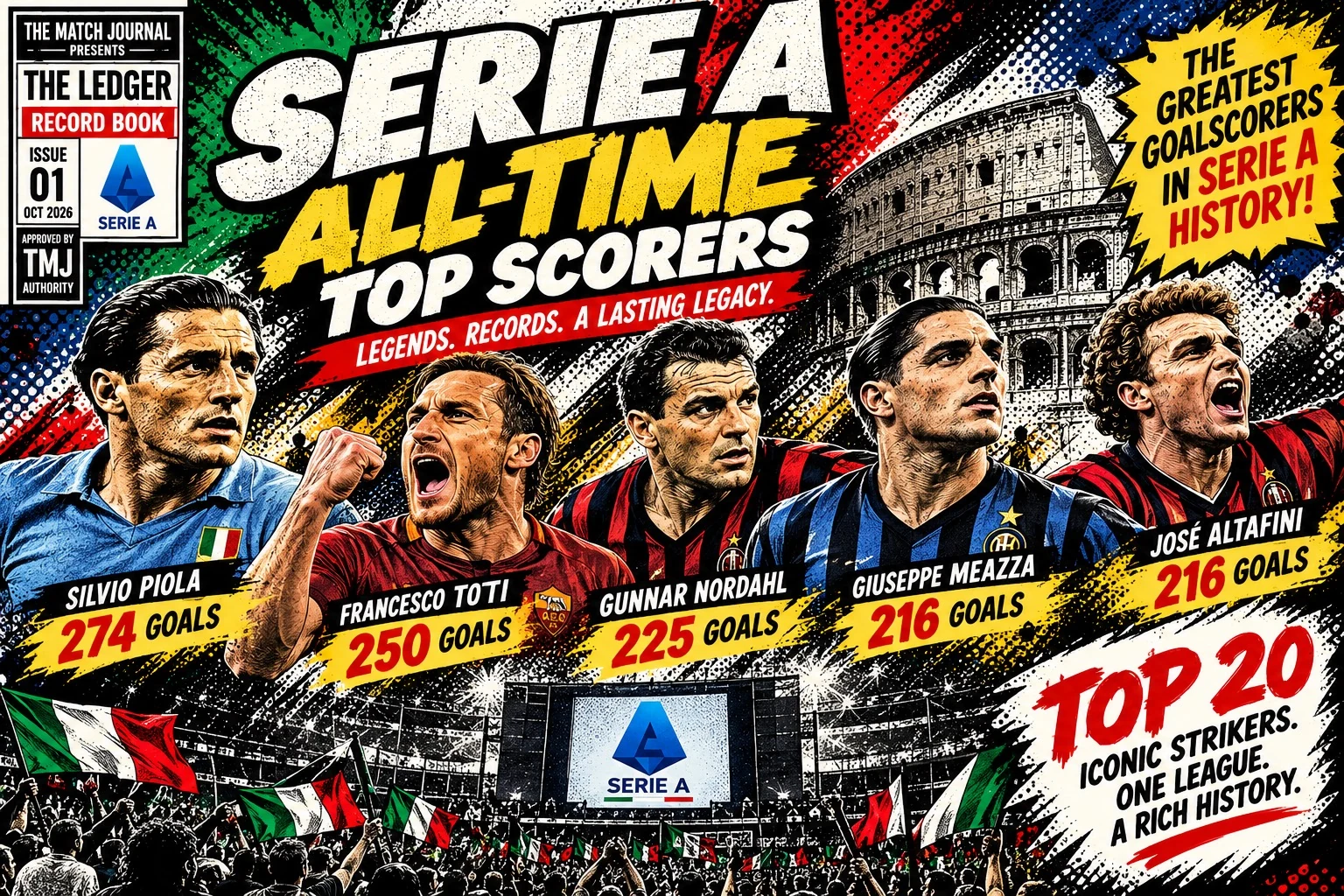 Serie A All Time Top Scorers: Complete Goals Ranking
